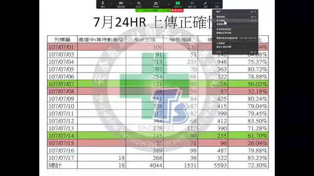 zoom教學影片錄製