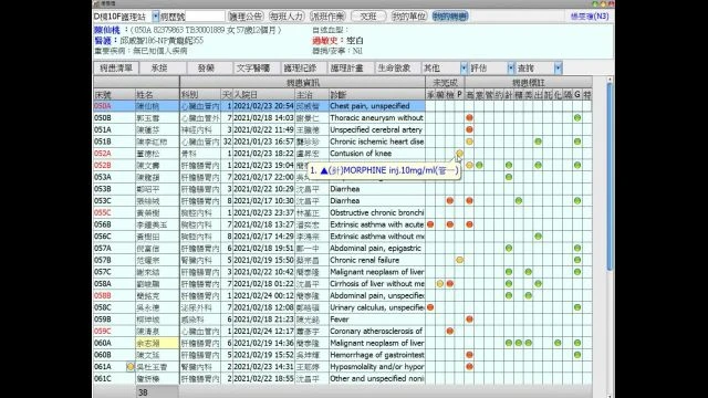 2-護囑作業系統介紹