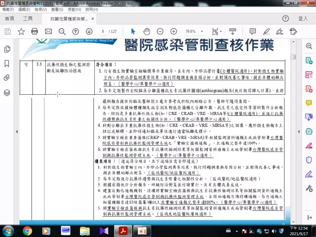 110.09.17醫院常見多重抗藥性菌感染管制措施