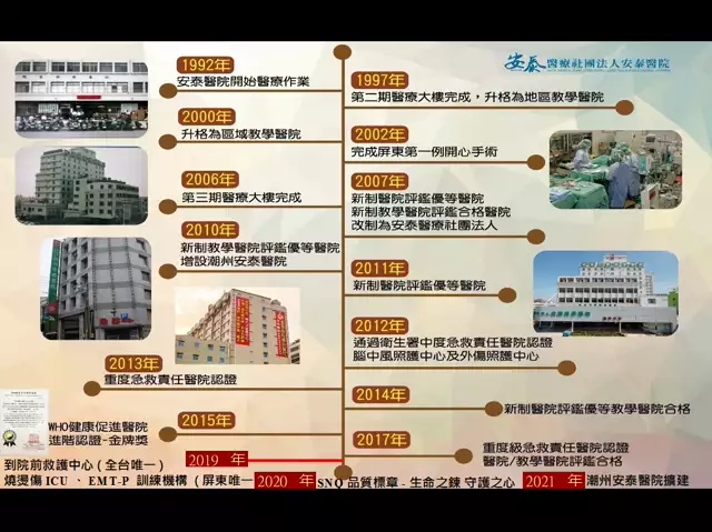 1101224-A11安泰簡介