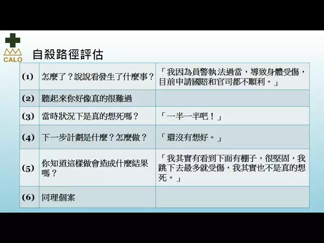 111.08.30-自殺防治之教育宣導及促進職場心理健康