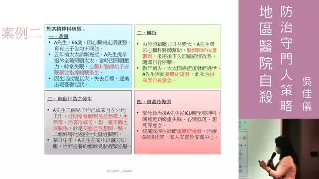 地區醫院自殺防治守門人策略