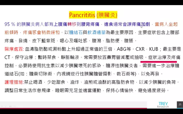 〔護理部〕身體評估系列一～以胸痛症狀為例