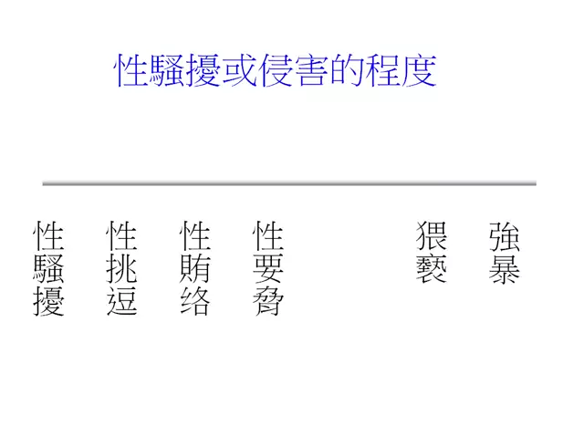 1120111醫療中的性別關係-A09
