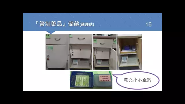 教育訓練課程-管制藥品之介紹