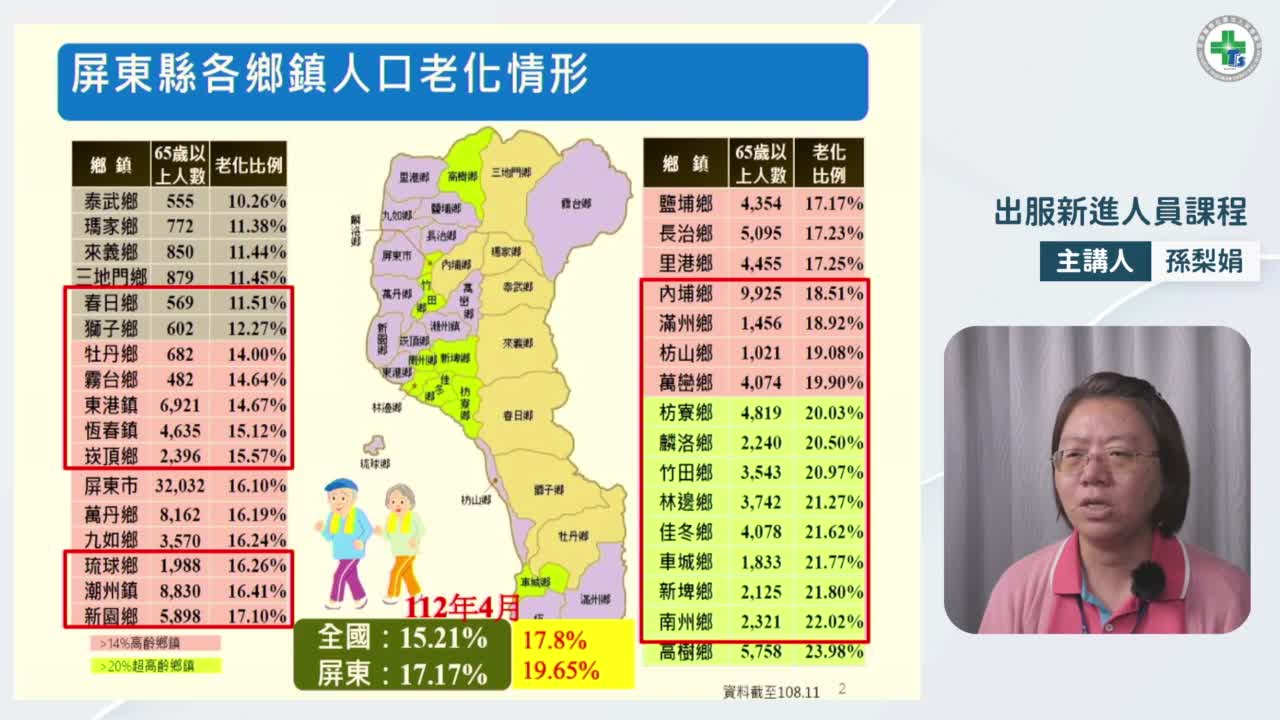 教育訓練課程-出院準備服務.