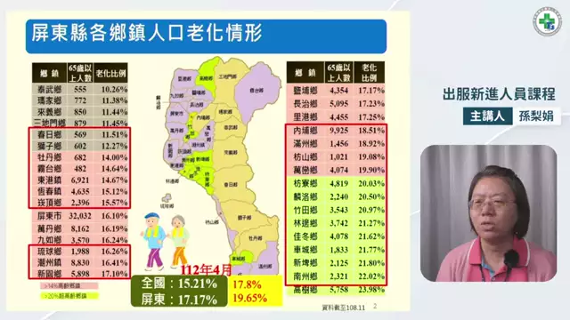 教育訓練課程-出院準備服務.