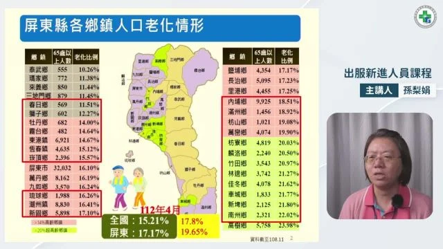 教育訓練課程-出院準備服務.