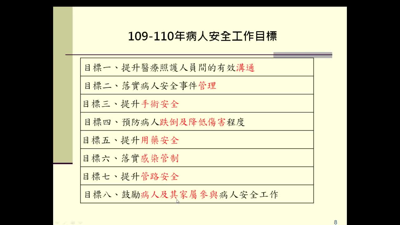 教育訓練課程-護理紀錄書寫