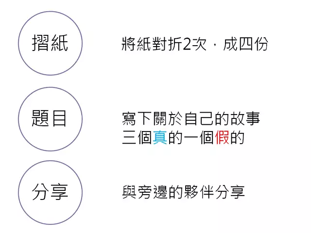 112-08-25-蕭智文社會工作師-壓力山大山小變形術