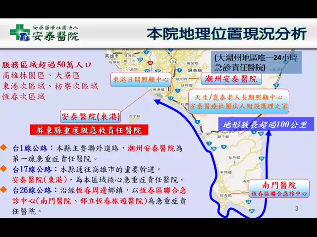 113年度實習生課程-安泰簡介