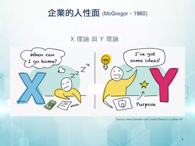 病人安全-黃育信