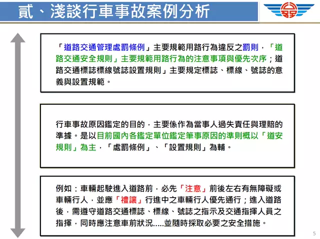 1130712行車安全管理-A07