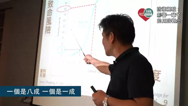 [防禦駕駛] 影響一輩子的用路觀念 (完整版)-(720p)