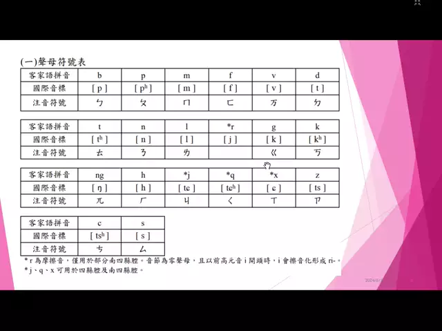 1130802客語不難   安心、泰然-A13