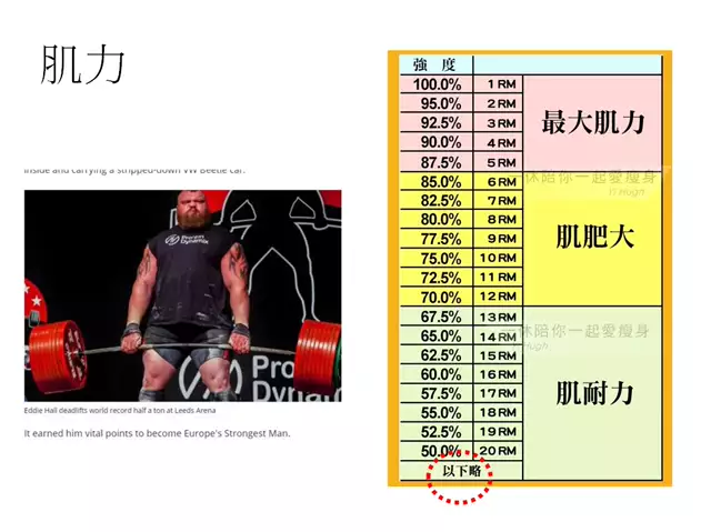 1130830健康運動保健.體適能-A16