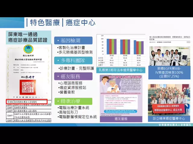 1130828安泰簡介-A11