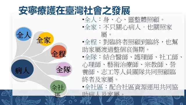 113-07-16-悲傷輔導-1