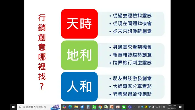 1140409創意戒菸衛教及勸戒技巧-A16