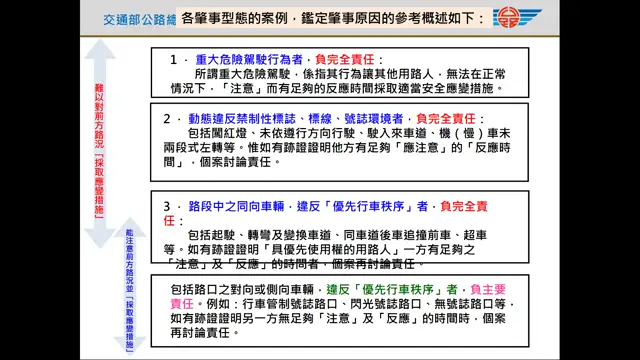 1140507-道路交通安全法規分析-A07
