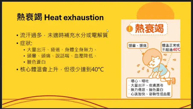 1140704氣候風險-高溫熱傷害-A16