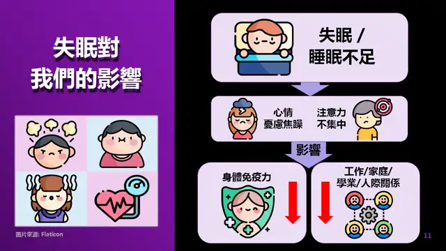 113-09-26-用藥安全