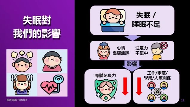 113-09-26-用藥安全