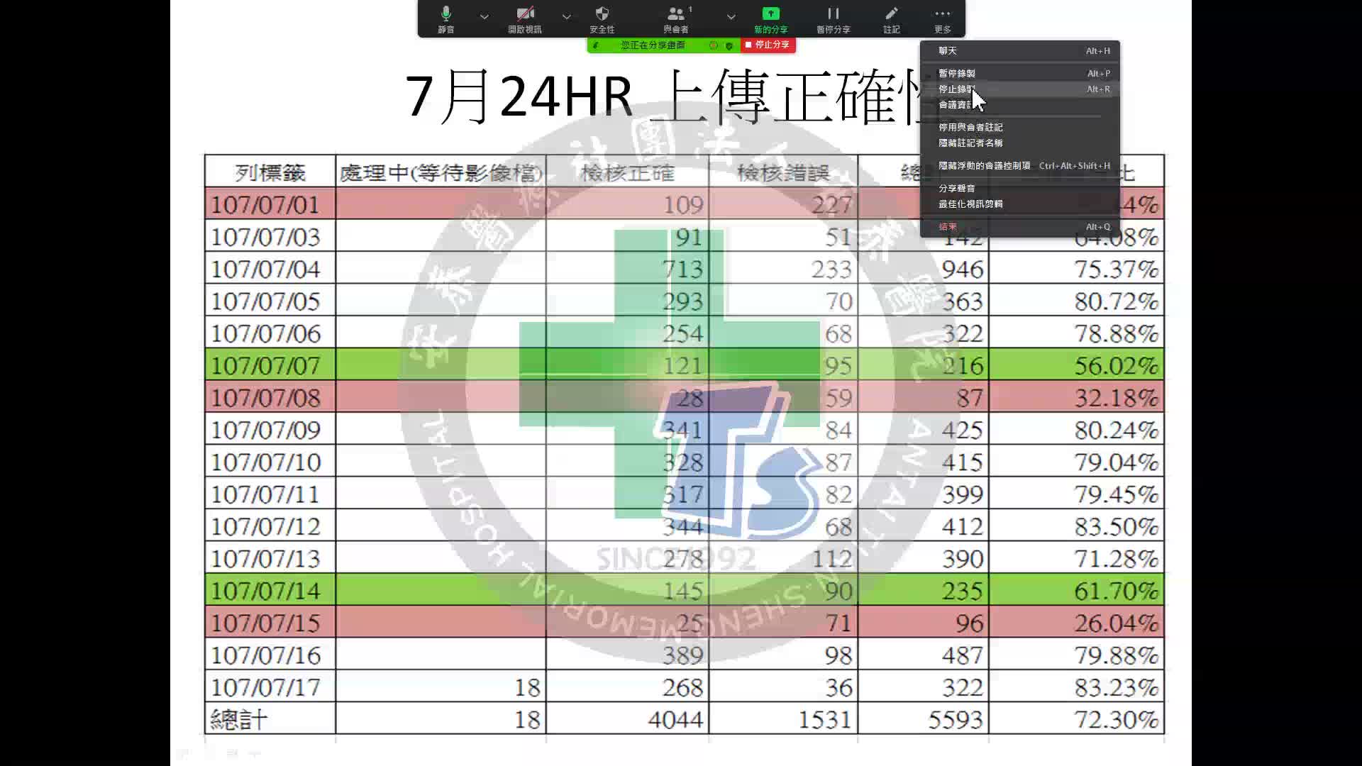zoom教學影片錄製