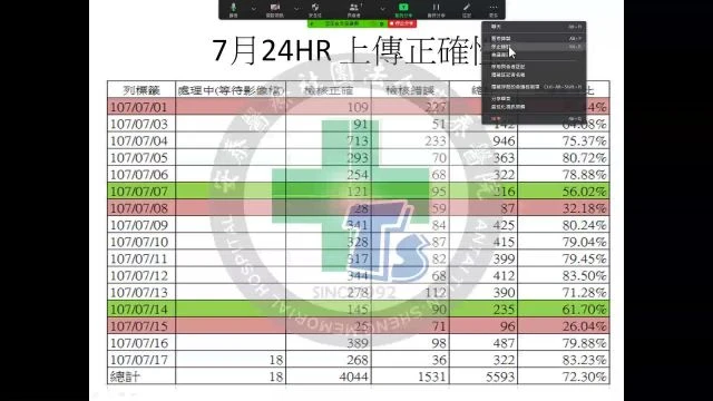zoom教學影片錄製