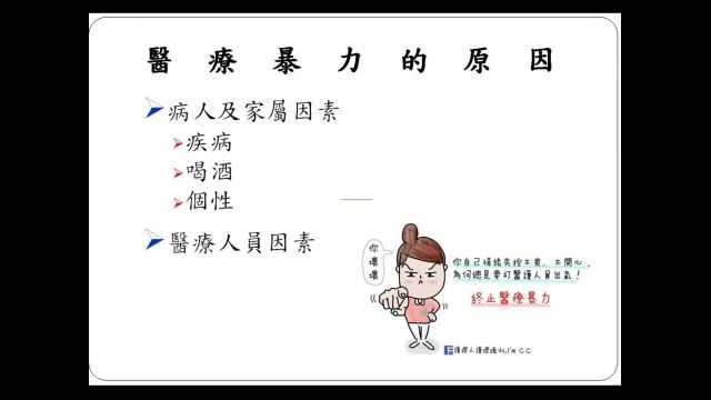 1100322-A03醫療暴力防範與人身安全