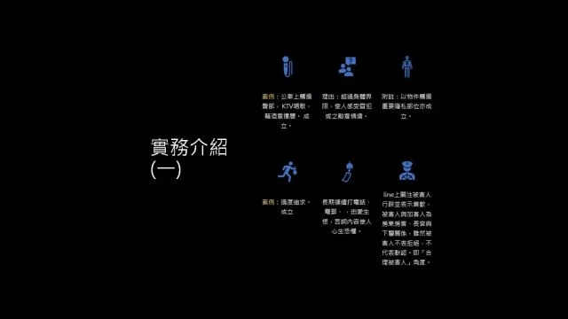 1100113-A09職場與工作-性騷擾之法律與案例