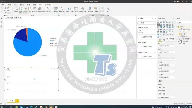 PBI工作坊02