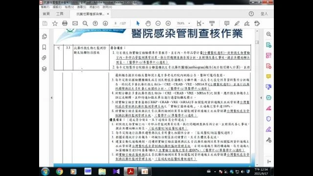 110.09.17醫院常見多重抗藥性菌感染管制措施