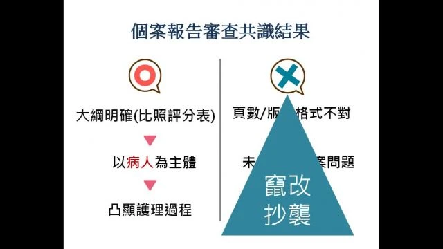 個案報告評估工具與撰寫技巧（一）