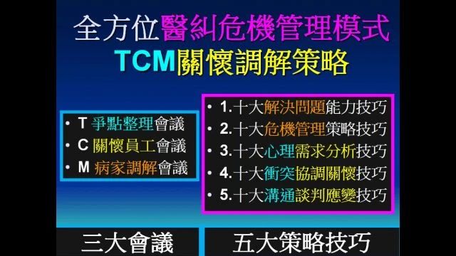 1110209-A04醫療危機管理與關懷調解