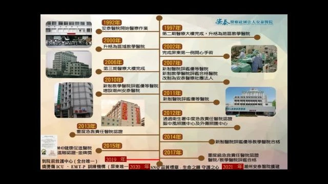 1101224-A11安泰簡介