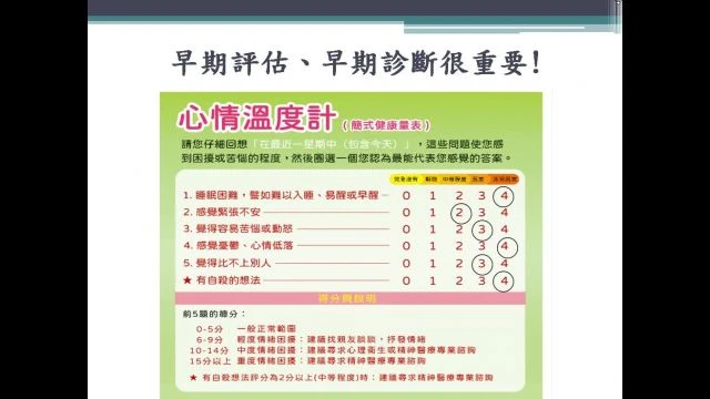 1110328-A22淺談自殺防治
