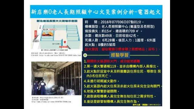 1110615-A08醫院及長照機構重大火災案例分析與經驗回饋