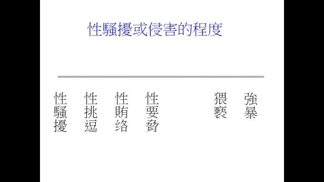 1120111醫療中的性別關係-A09