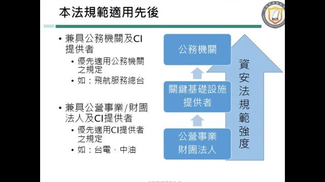 1120104資訊安全與個人資料保護課程-A12