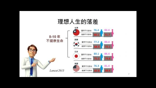 112-08-04-周明岳主任-老人健康促進實務推展