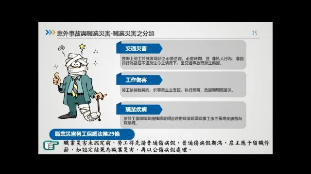 1120515 職場安全-A07