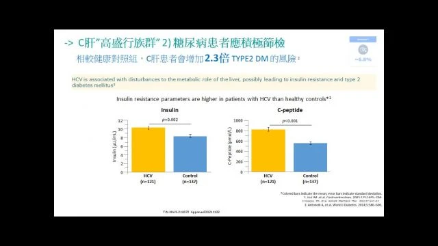 1130429愛肝護肝一把罩-A16