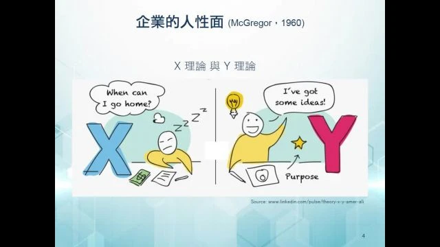 病人安全-黃育信