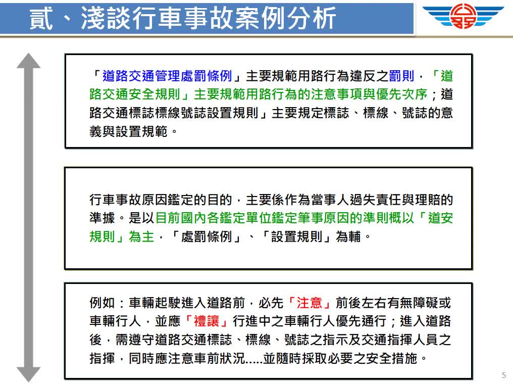 1130712行車安全管理-A07