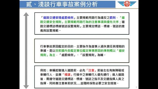 1130712行車安全管理-A07