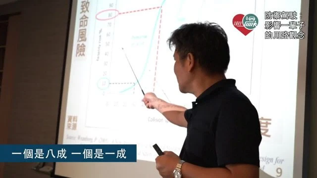 [防禦駕駛] 影響一輩子的用路觀念 (完整版)-(720p)