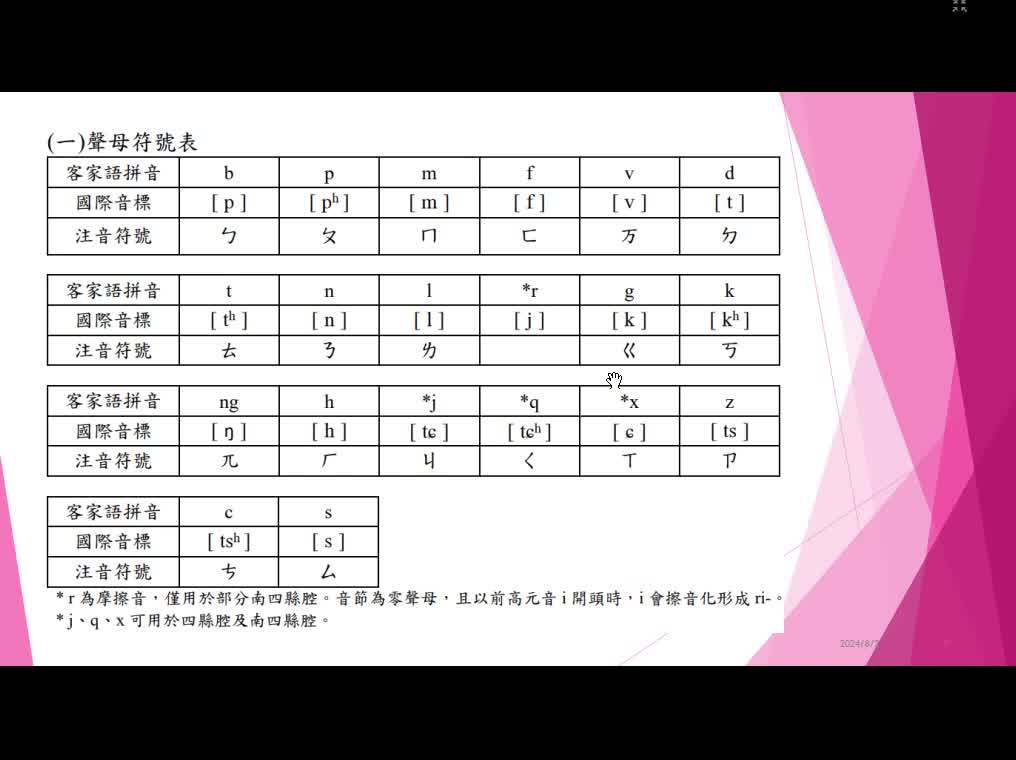 1130802客語不難   安心、泰然-A13