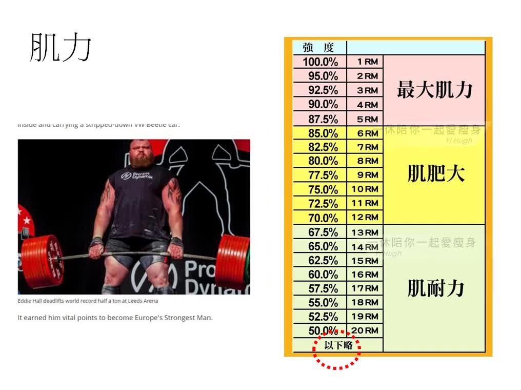1130830健康運動保健.體適能-A16