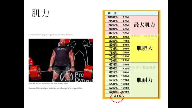 1130830健康運動保健.體適能-A16